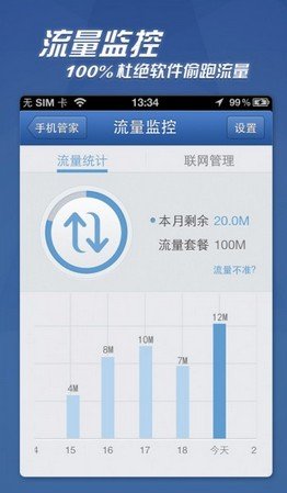 塞班用什么手机助手