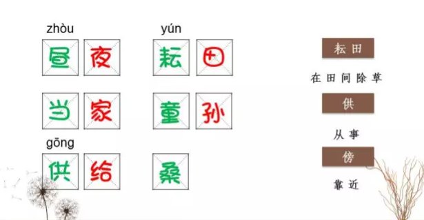 《四时田园杂兴》其二十五的诗意是什么