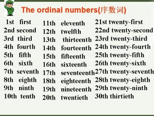 19号、20号、21号、22号后面加什么字母？