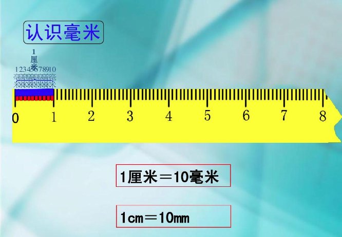 200毫米等于多少米