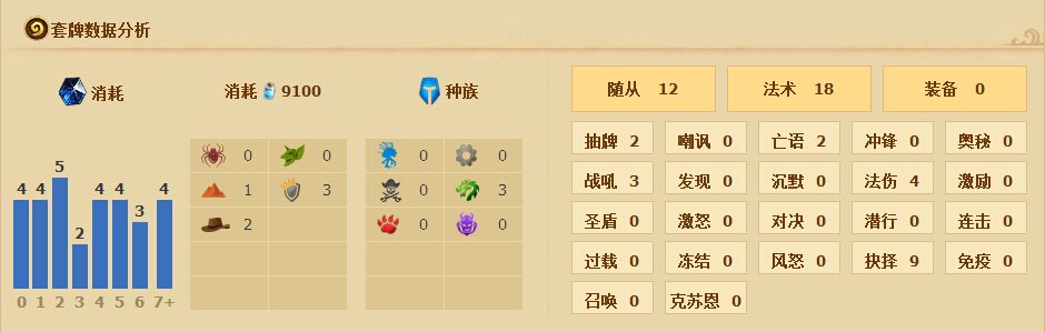 放弃傻龙方能体现技术 炉石传说亚服传说蓝龙德