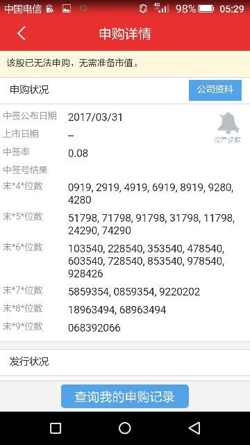 利群配号中签尾数是多少