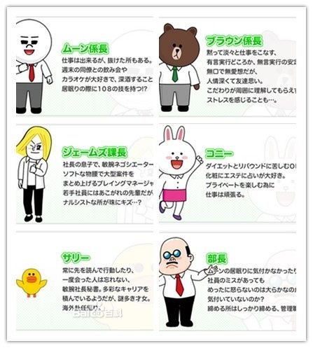 请问这个漫画人物叫什么？