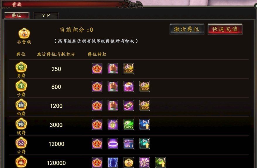 yy直播一个爵位多少钱