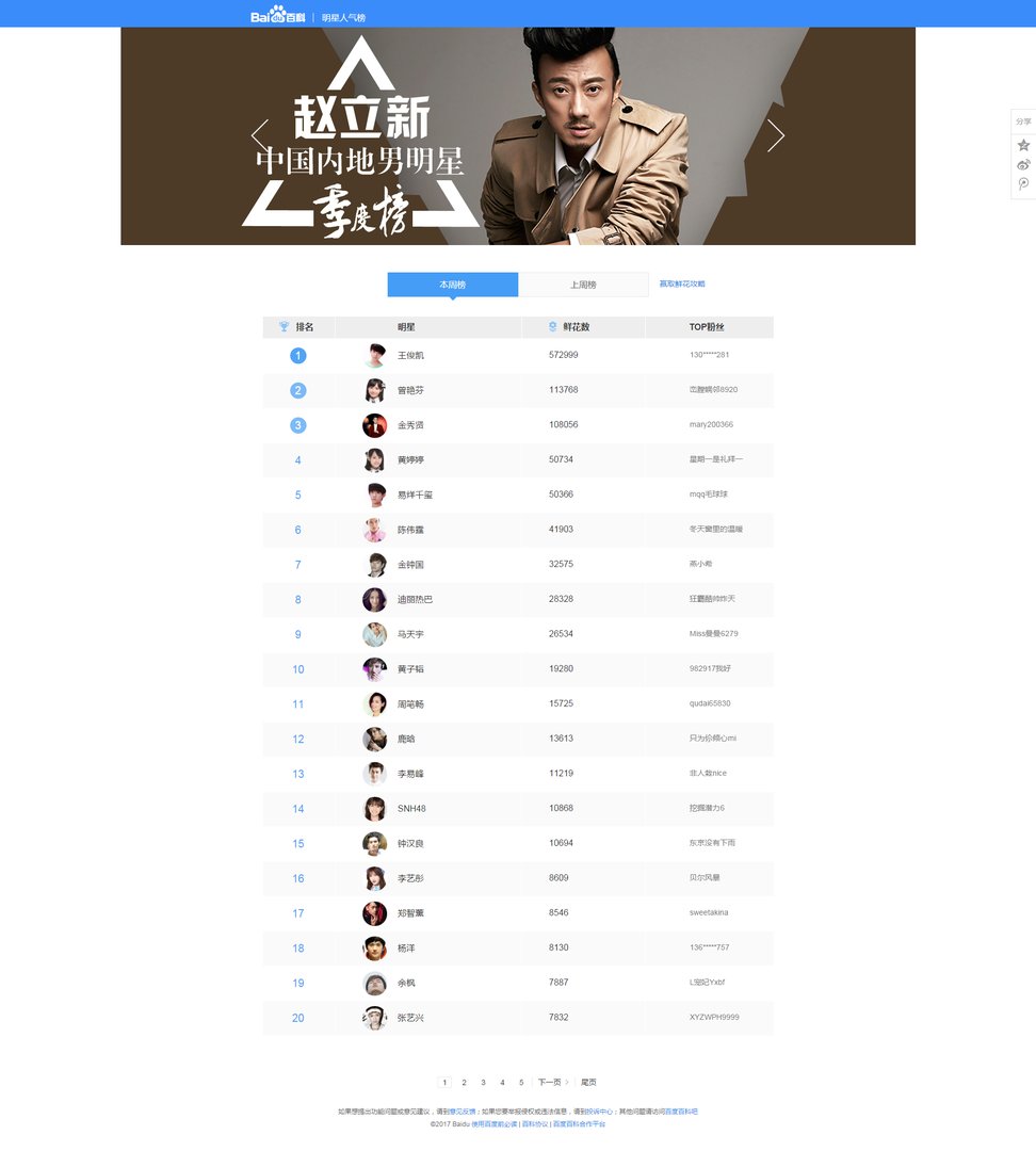 百度百科明星词条添加鲜花榜，满足知名度高的标准是什么？