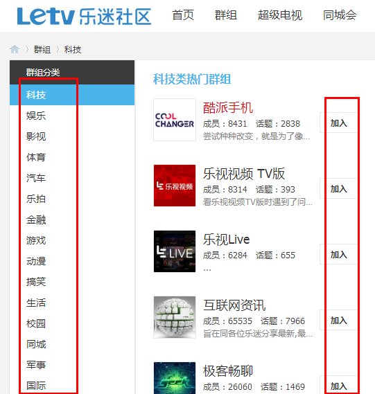 乐视二手机上的乐迷社区软件是什么意思?
