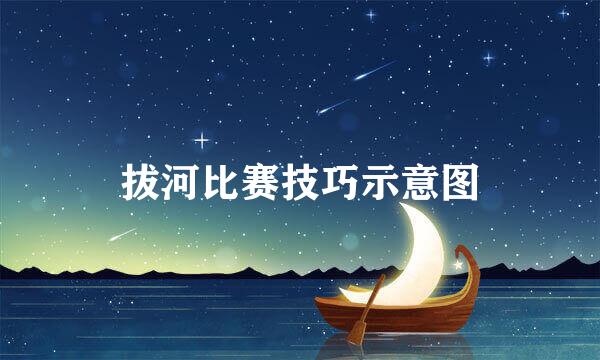 拔河比赛技巧示意图