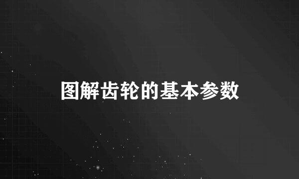 图解齿轮的基本参数