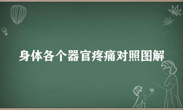 身体各个器官疼痛对照图解