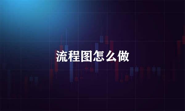 流程图怎么做