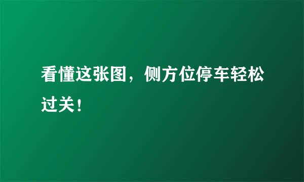 看懂这张图，侧方位停车轻松过关！