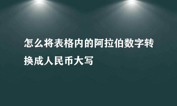 怎么将表格内的阿拉伯数字转换成人民币大写