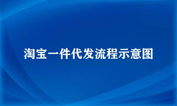 淘宝一件代发流程示意图