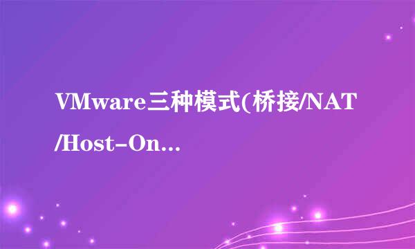 VMware三种模式(桥接/NAT/Host-Only)区别及上网
