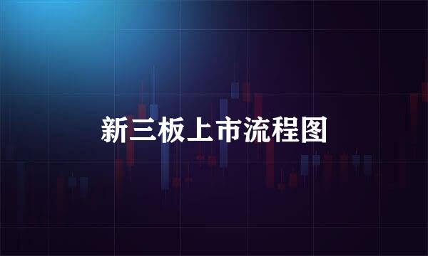 新三板上市流程图