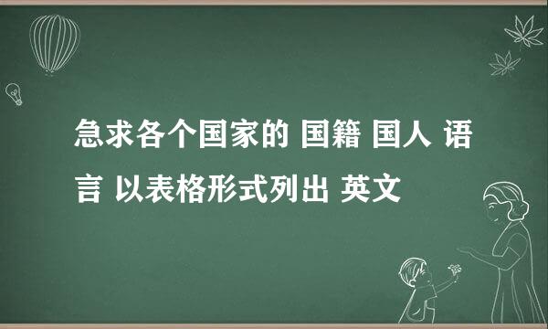急求各个国家的 国籍 国人 语言 以表格形式列出 英文
