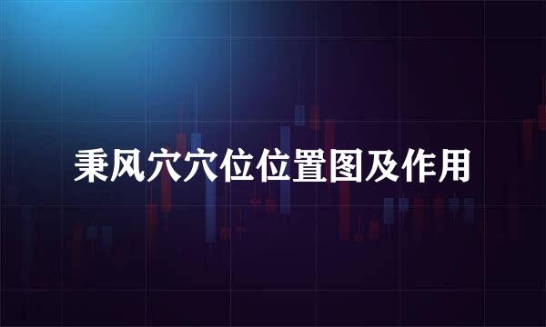 秉风穴穴位位置图及作用