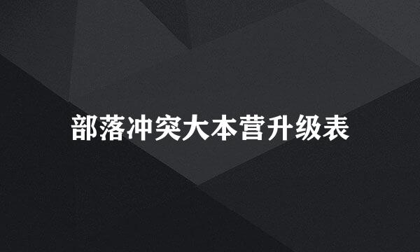 部落冲突大本营升级表