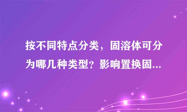 按不同特点分类，固溶体可分为哪几种类型？影响置换固溶体固溶度的因素有哪些
