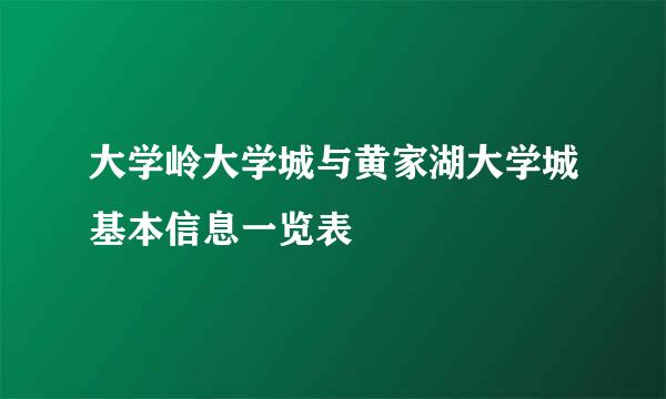 大学岭大学城与黄家湖大学城基本信息一览表