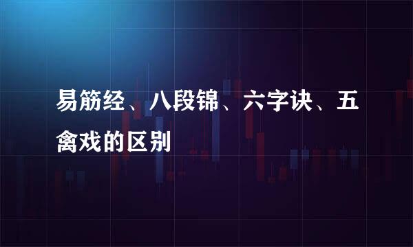 易筋经、八段锦、六字诀、五禽戏的区别