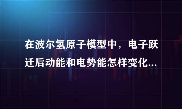 在波尔氢原子模型中,电子跃迁后动能和电势能怎样变化?能不能给分析一下,谢谢