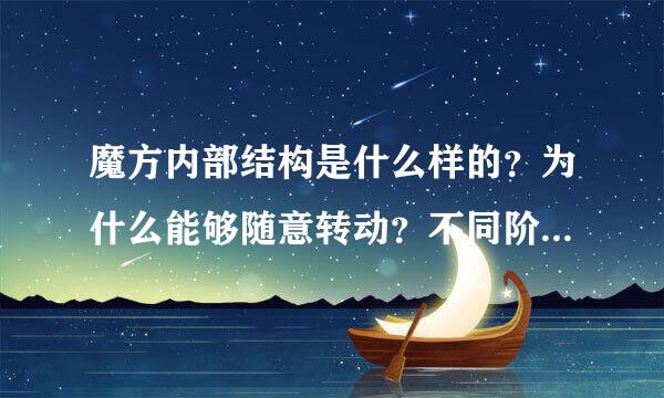 魔方内部结构是什么样的?为什么能够随意转动?不同阶数的魔方结构原理一样吗