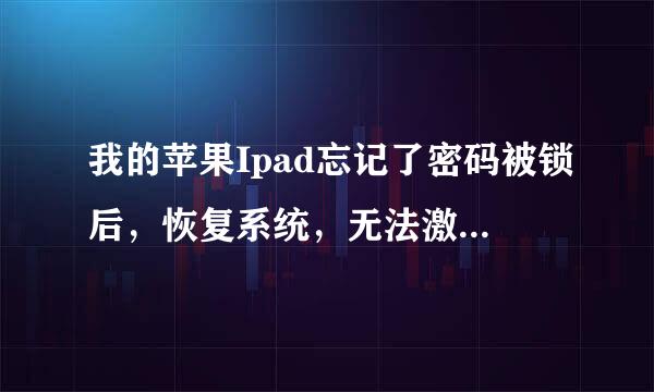 我的苹果Ipad忘记了密码被锁后，恢复系统，无法激活，怎么办？急死我了