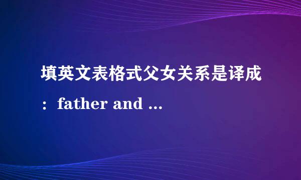 填英文表格式父女关系是译成：father and daughter，谢谢回答！